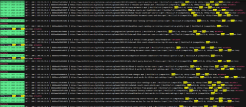 Bingbot Log File Analysis