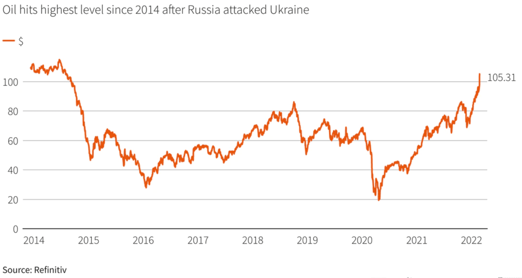 qs stock price forecast 2025 This Important LogBook Photo Galery
