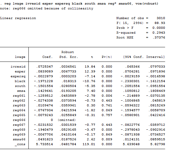 Instrumental Variables Find the Bad Guys on Stata