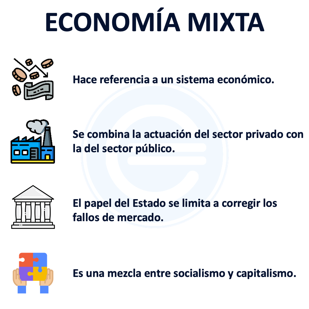 Economía mixta Qué es, definición y concepto 2021 Economipedia