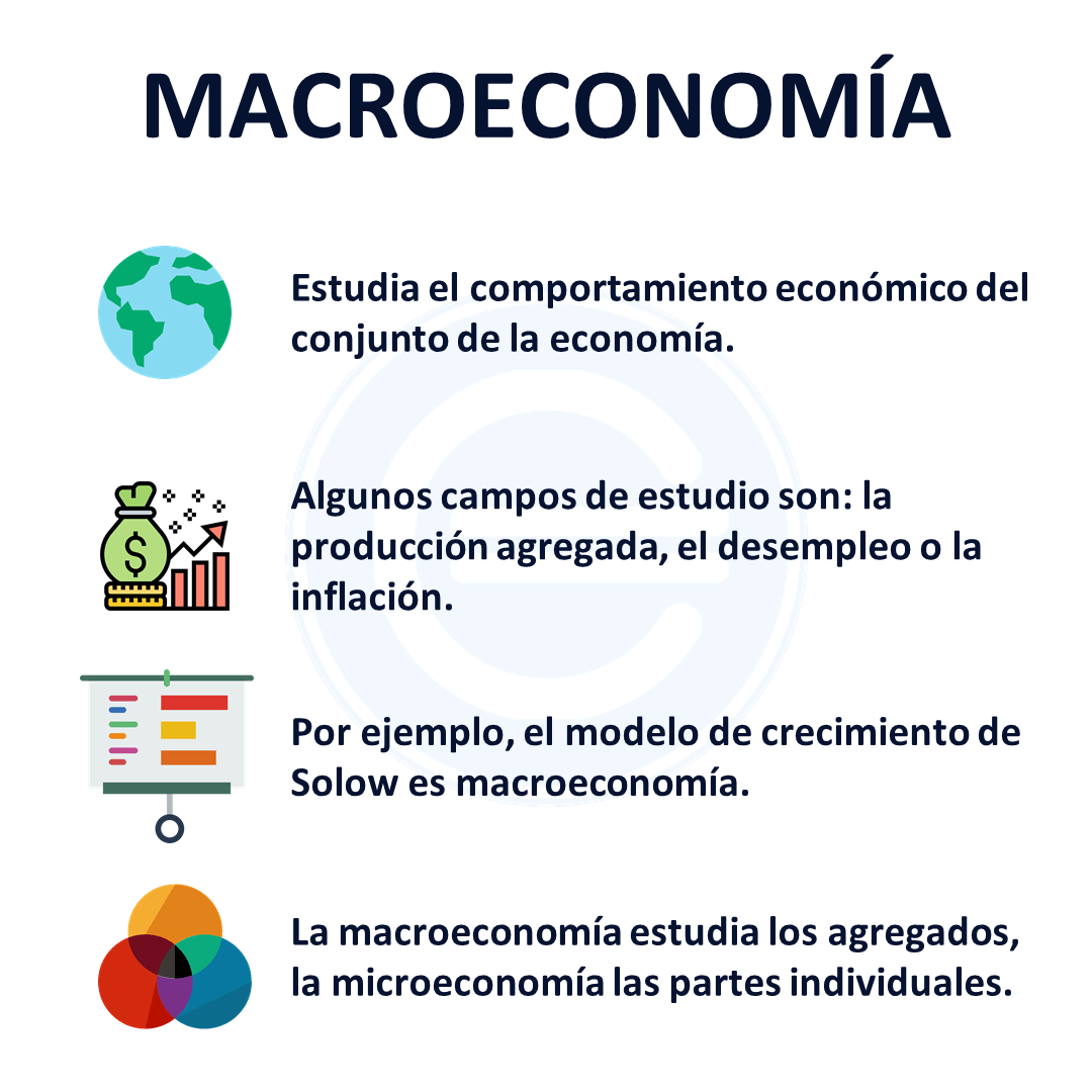 Macroeconomía Qué es, definición y concepto 2023 Economipedia