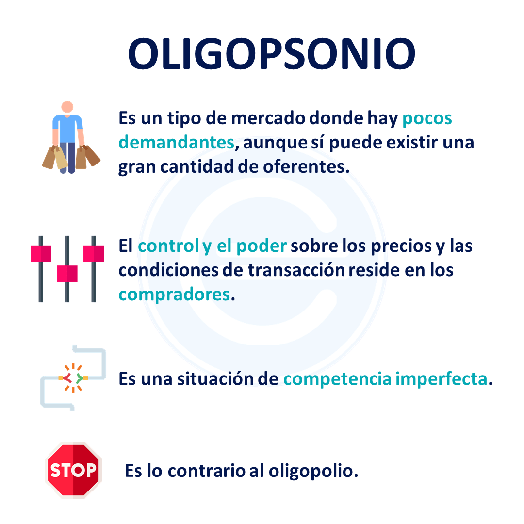 Oligopsonio Qué es, definición y concepto 2021