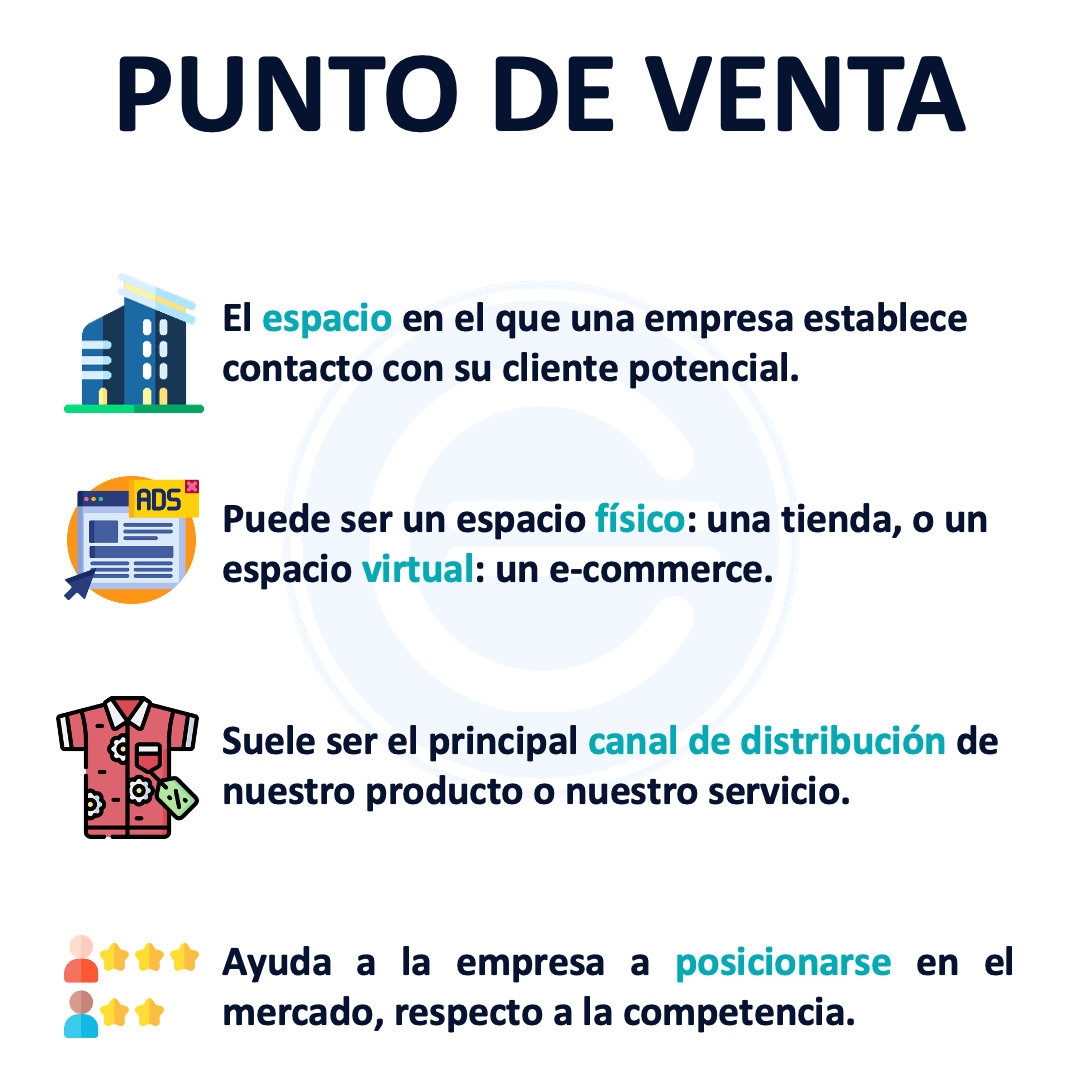 Punto de venta Qué es, definición y concepto