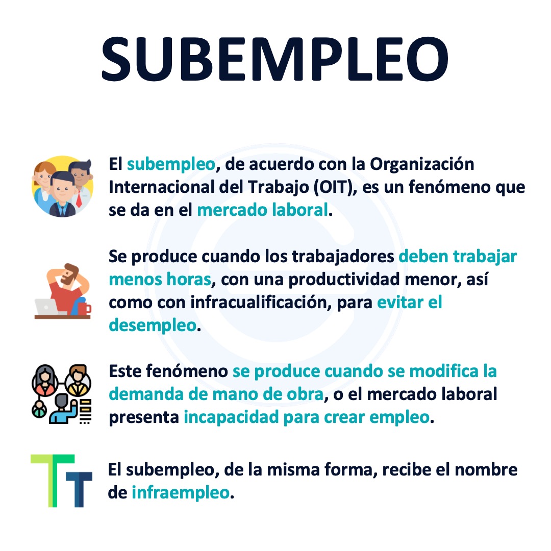 Subempleo QuÃ© es, definiciÃ³n y concepto Economipedia