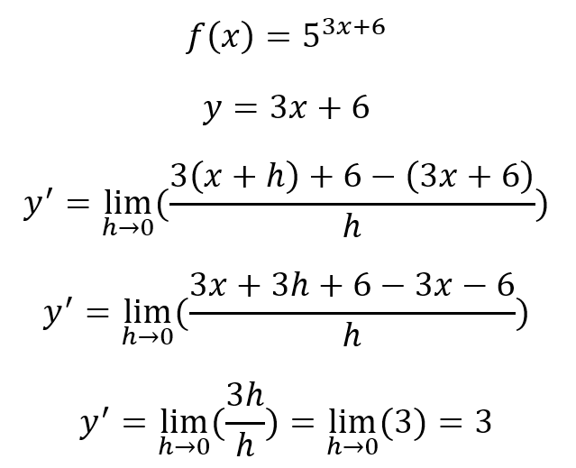 Como Encontrar La Derivada De Una Funcion jendela ilmu