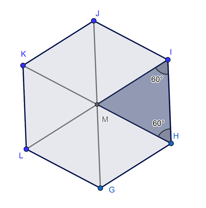 Cuantos Vertices Tiene Un Hexagono Cone