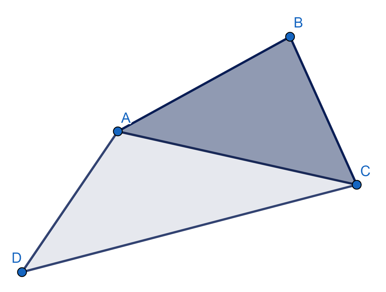 Trapezoide Qué es, definición y concepto