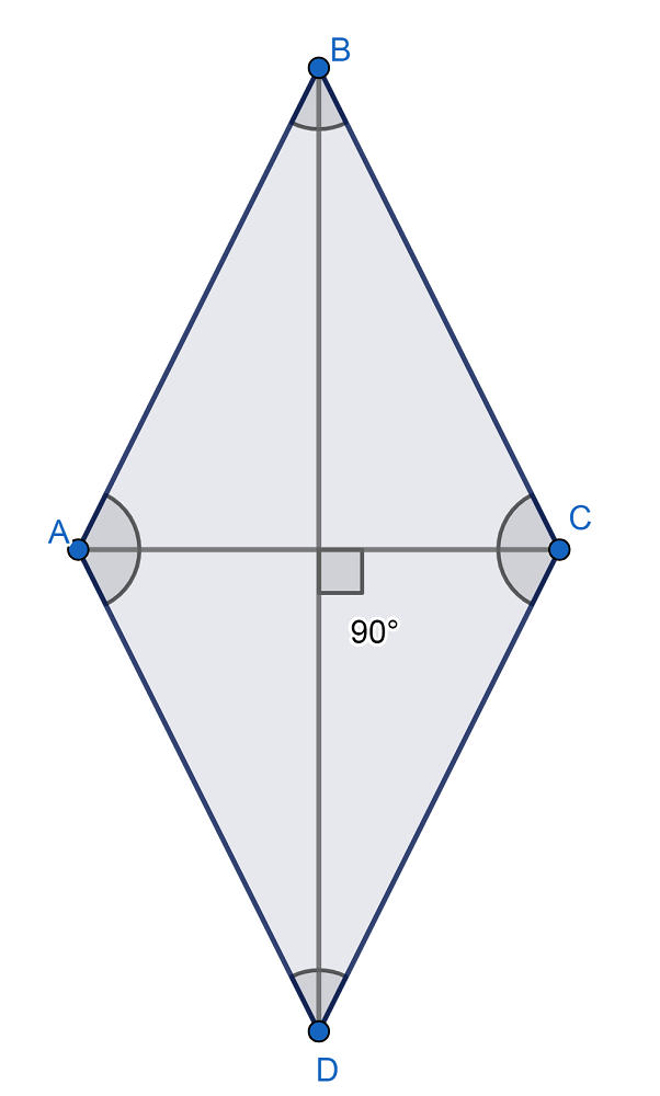 Ángulo recto Qué es, definición y concepto 2022 Economipedia