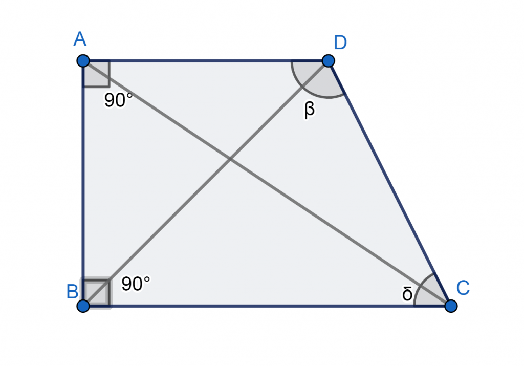 Trapecio Qué es, definición y concepto 2022 Economipedia