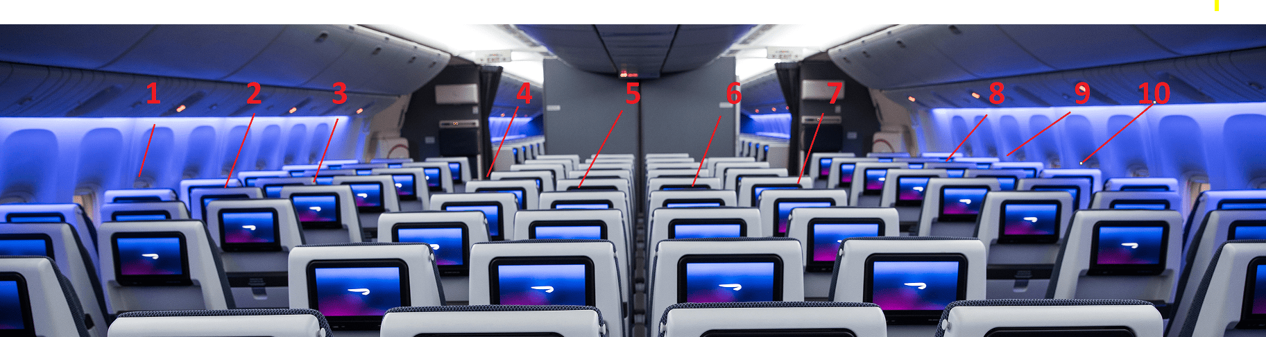 ANALYSIS The new threeclass British Airways Gatwick 777s How tight