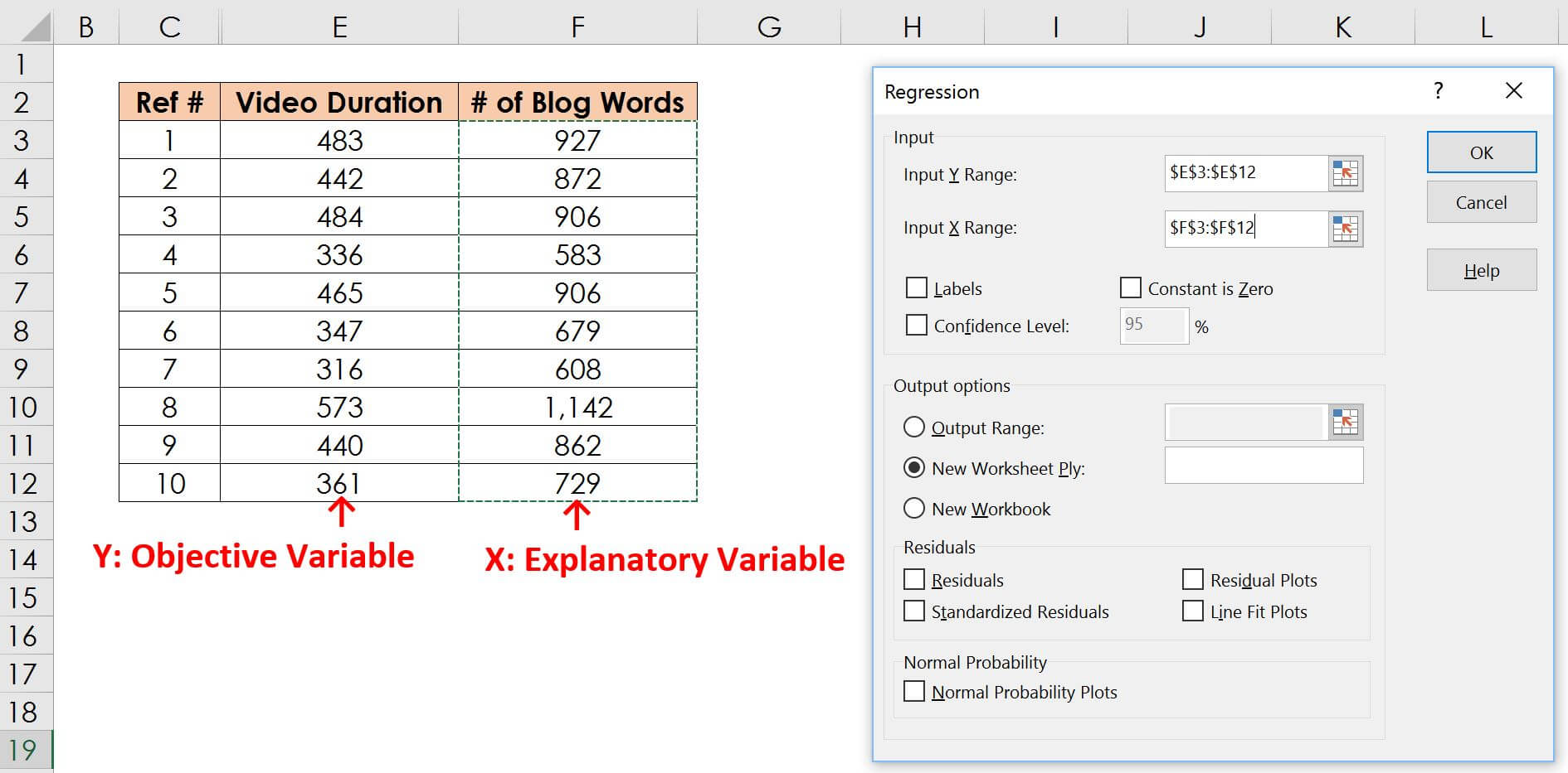 Simple Regression Analysis Interpretation (Excel Data Analysis Tools