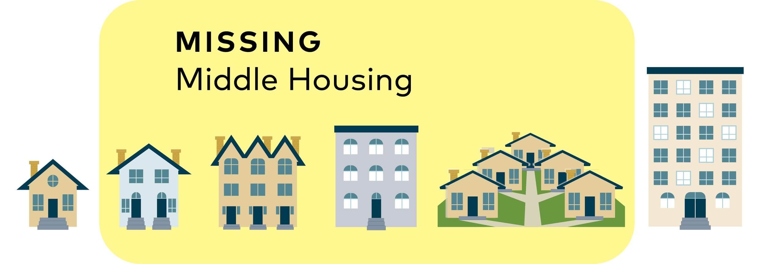 Missing Middle Housing ECOnorthwest