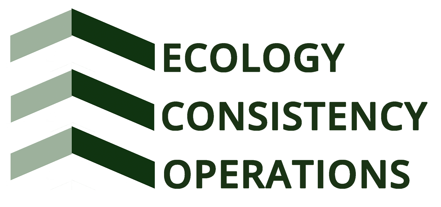 Σχετικά με εμάς Eco Properties