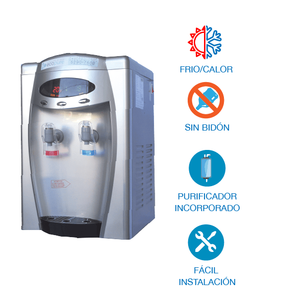 Dispenser De Agua Frío/Calor Ep-2021 – Ecopure | Dispenser De Agua Frío Calor Sin Bidón Y Purificadores De Agua Sin Bidón