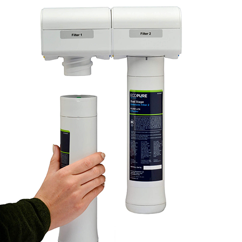 Reverse Osmosis Filter Set (ECOROF) EcoPure