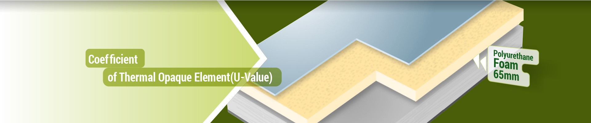 UValue