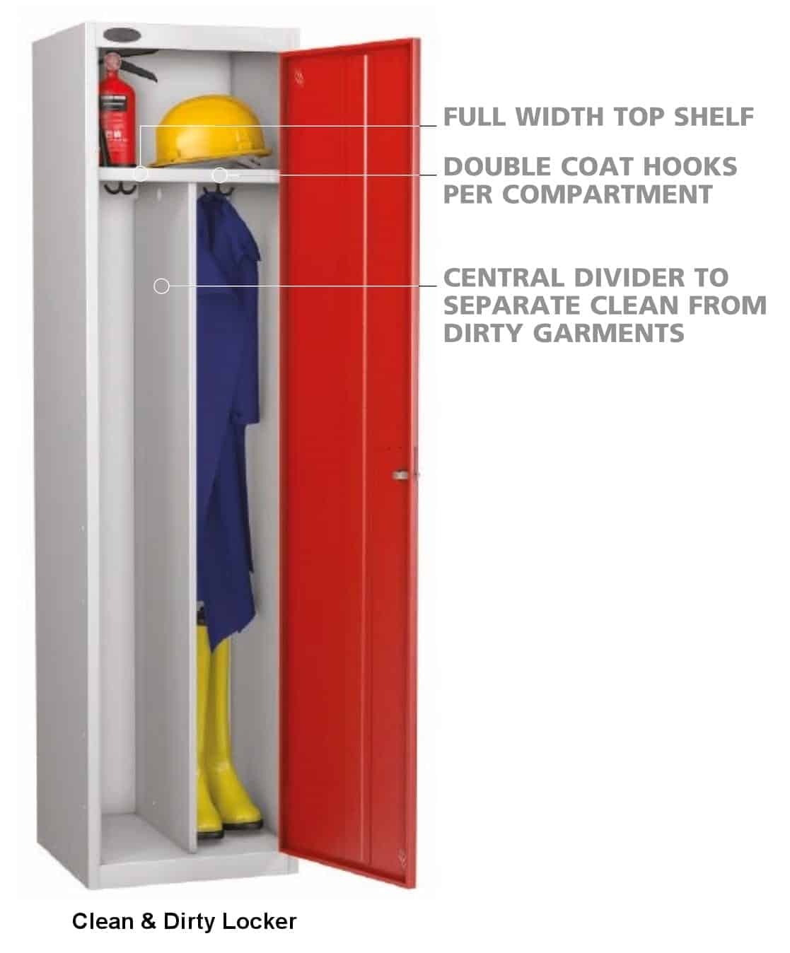 Clean & Dirty Lockers ECOS