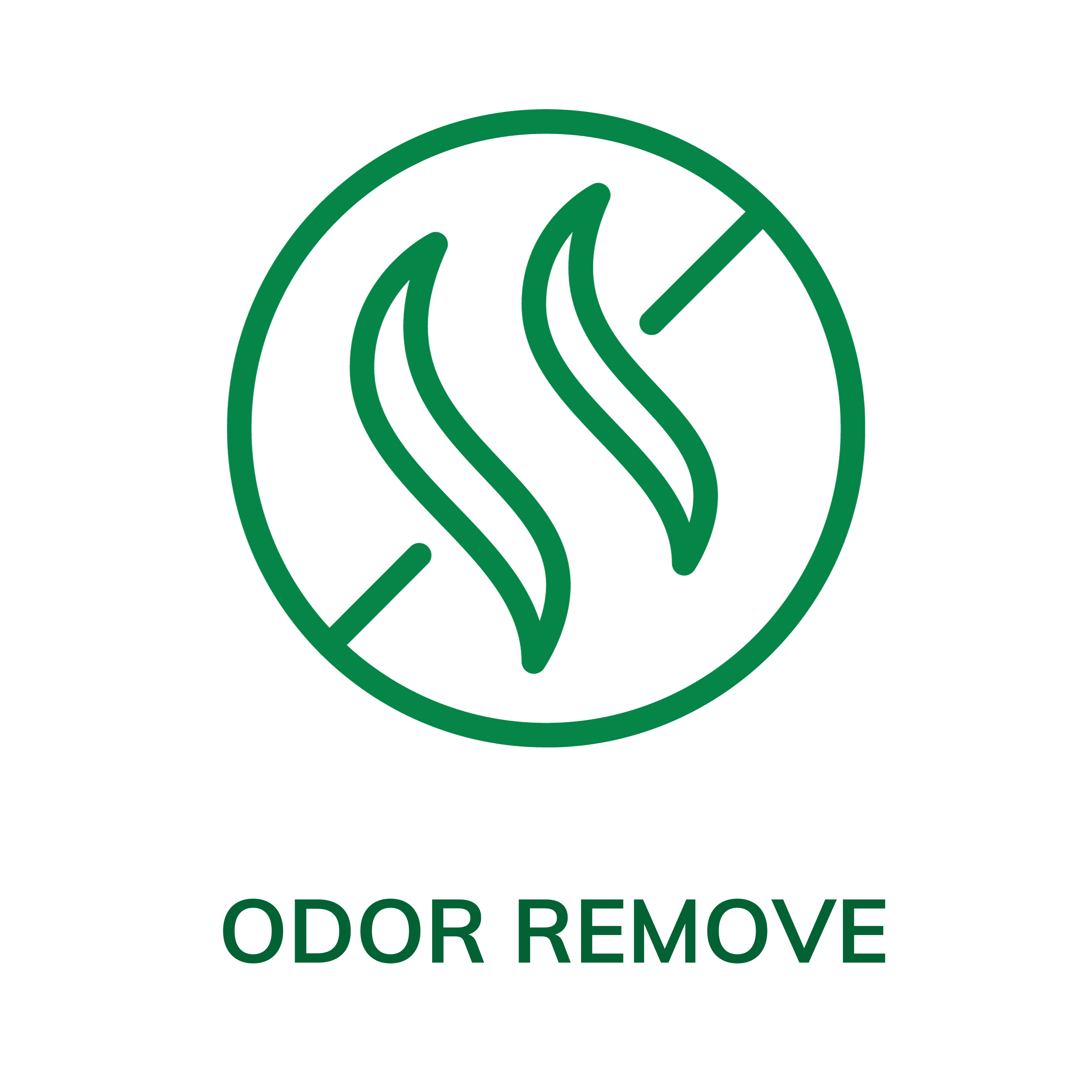 Bacteria, Odor & Hygiene Solutions BOS (Best Odour Solution) ECO