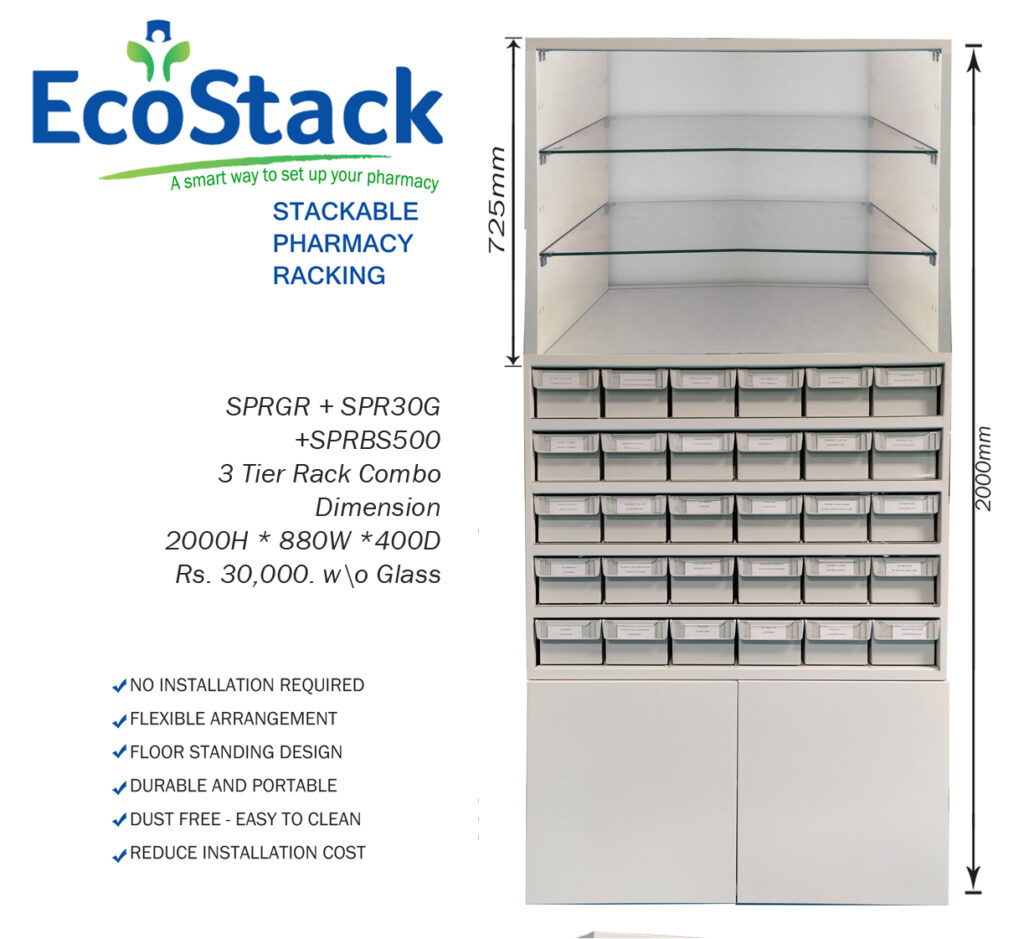 Pharmacy storage Medicine rack India Pharmacy shelves India