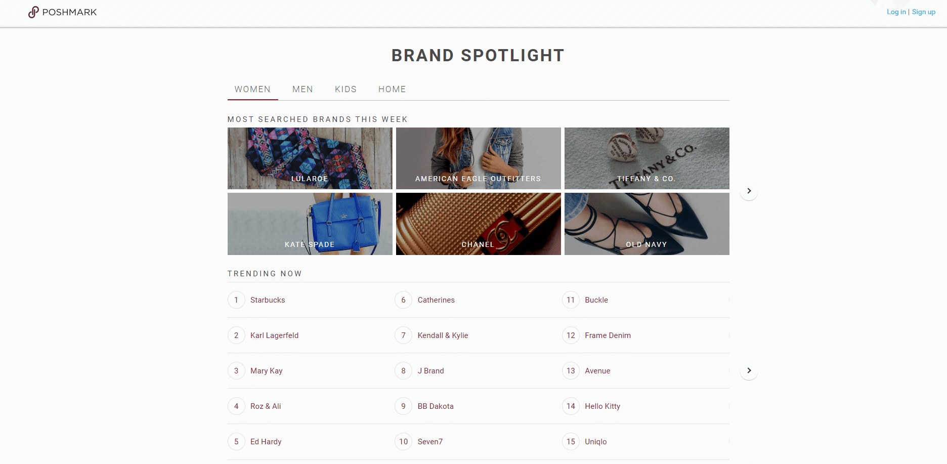 12 Best Online Thrift Stores to Find HighQuality Clothes