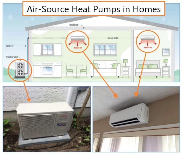 CleanBC is offering double heat pump rebates for a limited time