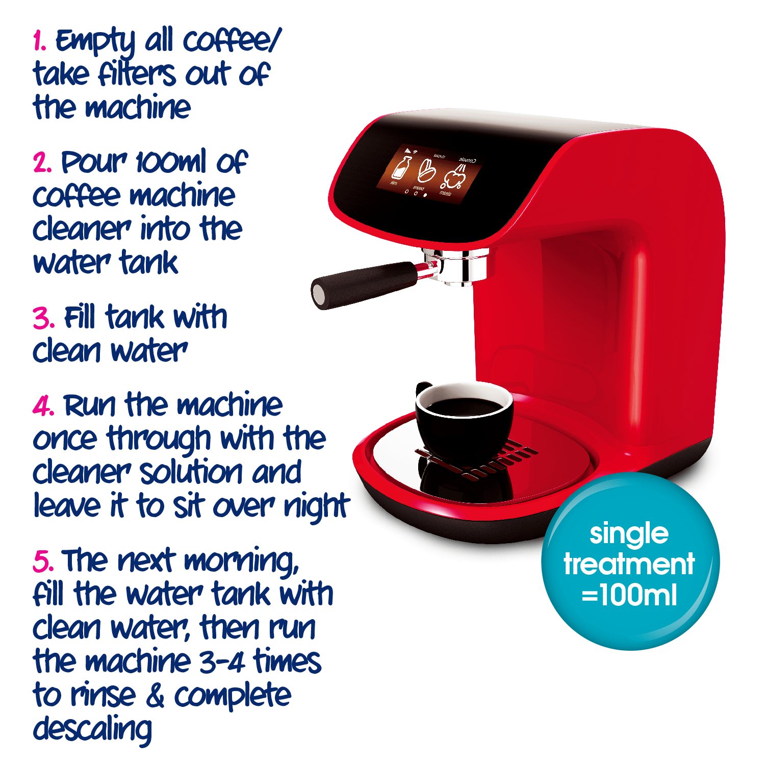 How To Use Coffee Machine Cleaner at Julianne Sanders blog