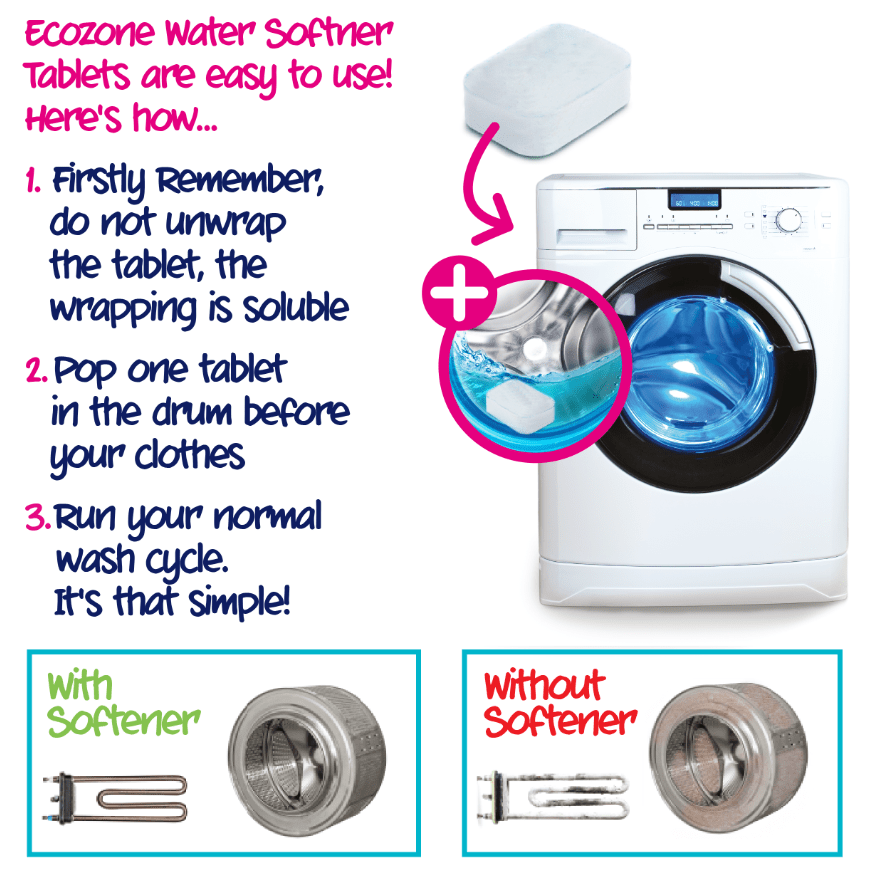 Ecozone Water Softener Tablets Ecozone Laundry OFFICIAL