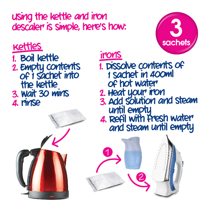 Ecozone Kettle Iron Descaler Ecozone Solutions OFFICIAL