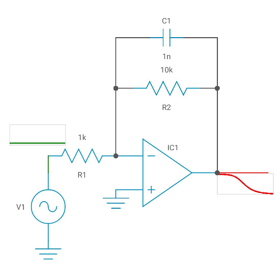 Inverting Amplifier Low Pass Filter