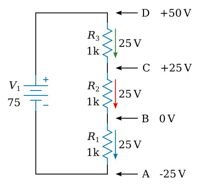 Voltage