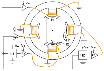 4 pole motor diagram - Schema Digital