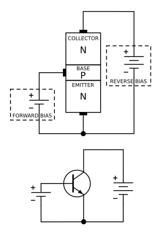 Transistor Theory - Bipolar Transistors - Solid-State Devices