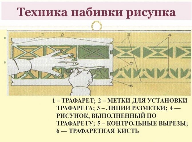 разрисованные обои