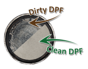 Clean Diesel Particulate Filters Extend Engine Life, Save Fuel, and Add