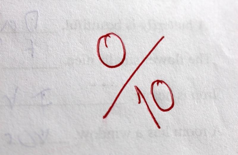 Is The "NoZero" Policy Doing More Harm Than Good? Educational