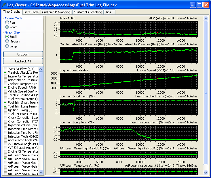 BRZ How to Rescale your MAF using RaceROM Speed Density Home