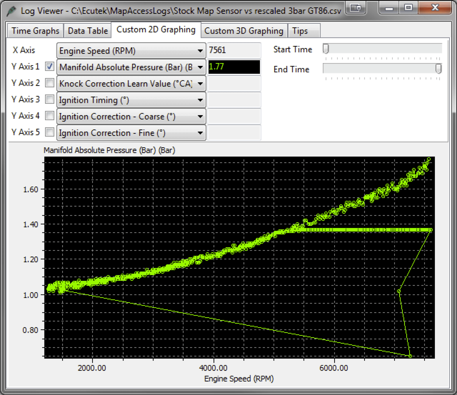 BRZ MAP Sensor Rescaling Home
