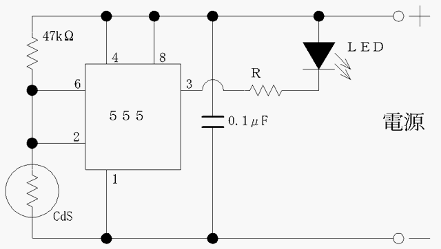普通はタイミング回路を作るための”555”ですが、この回路では単にヒステリシス付きのインバータとして使用しています。