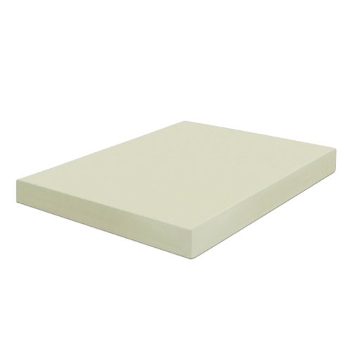 Memory Foam Mattress Price