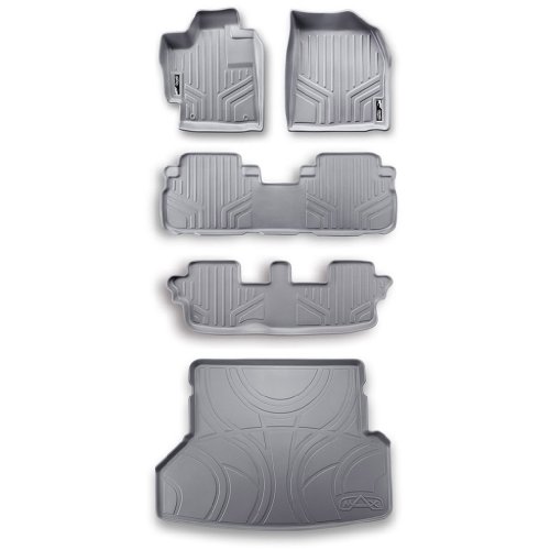 How Do I MAXFLOORMAT Floor Mats (3 Row Set) and MAXTRAY Cargo Liner for
