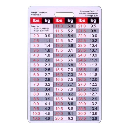 Comparamus Weight Conversion Chart Pediatric Range Vertical Badge ID