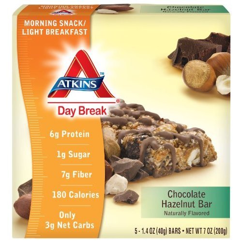 DietZon Weight Loss & Diet