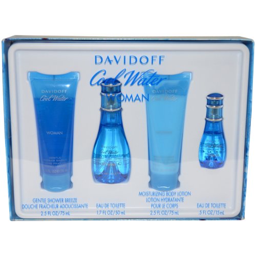 Online perfume shop