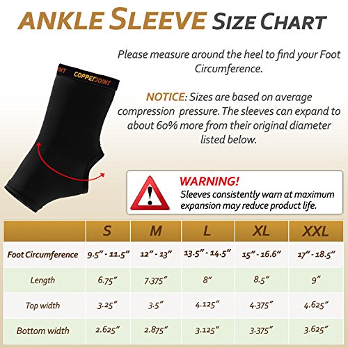 Best sneakers for plantar fasciitis 2015, dr scholls inserts for