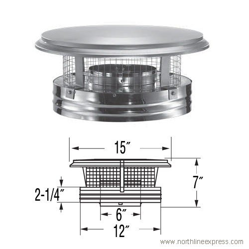 Top Gas Fireplace Reviews » Blog Archive » Find Discount Dura Vent