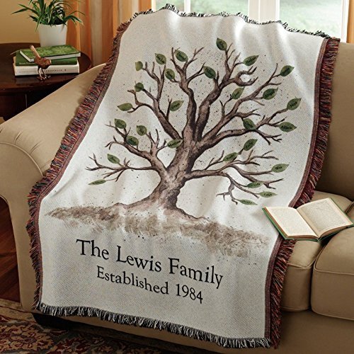 Personalized Family Tree Throw Nahumzvseev