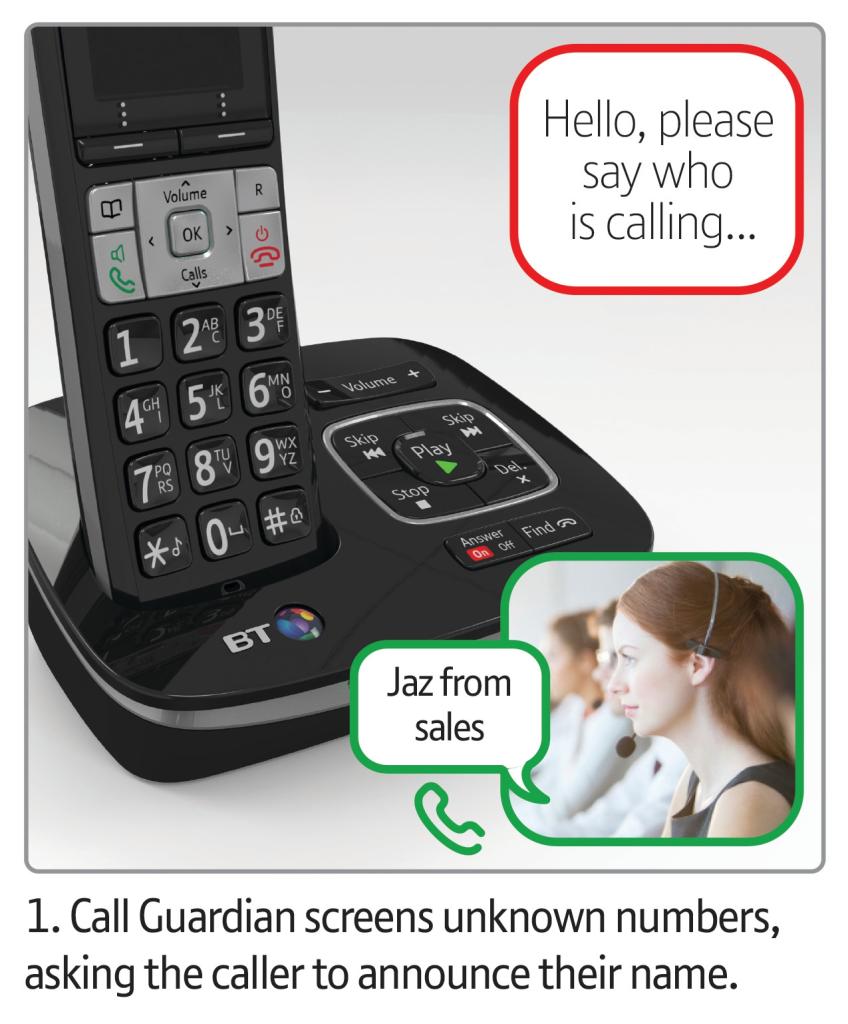 BT 8500 Advanced Call Blocker Cordless Home Phone eBay