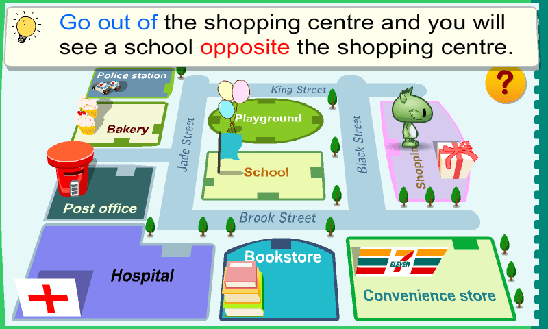 Basic English Ii: U6:Asking For Directions