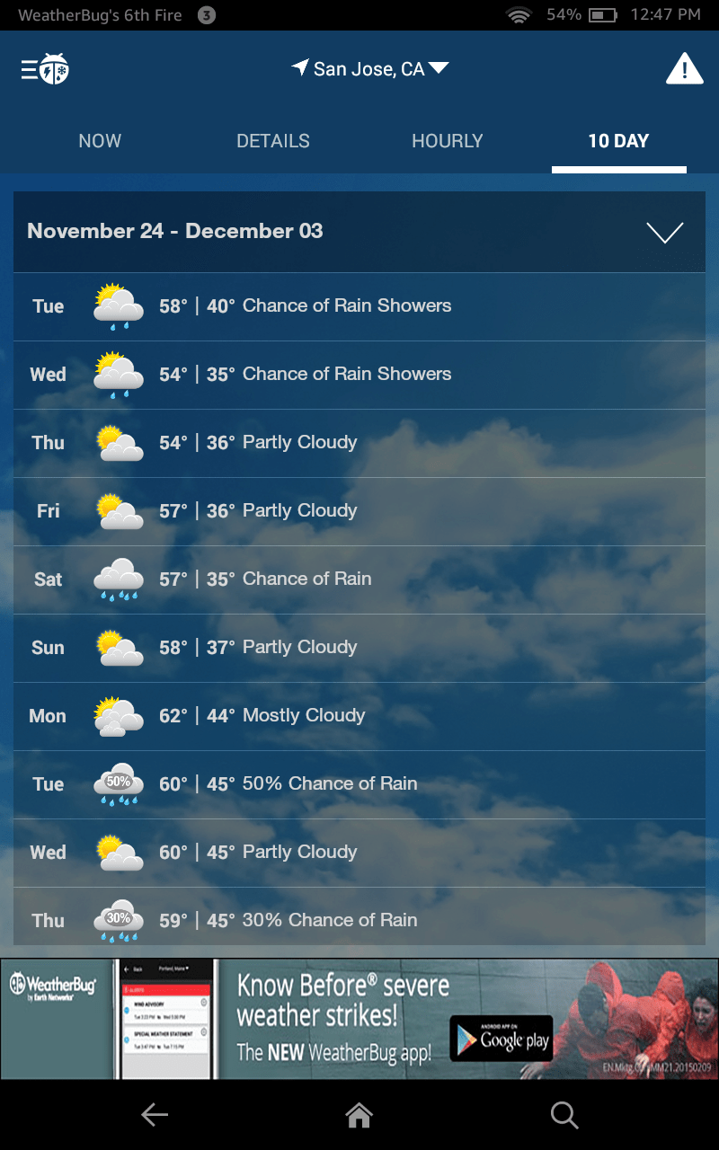 Louisville Weather Radar By Intellicast Paul Smith