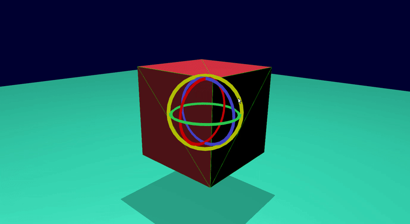 Translate, Rotate, and Scale Manipulators in 3D Modelling Programs